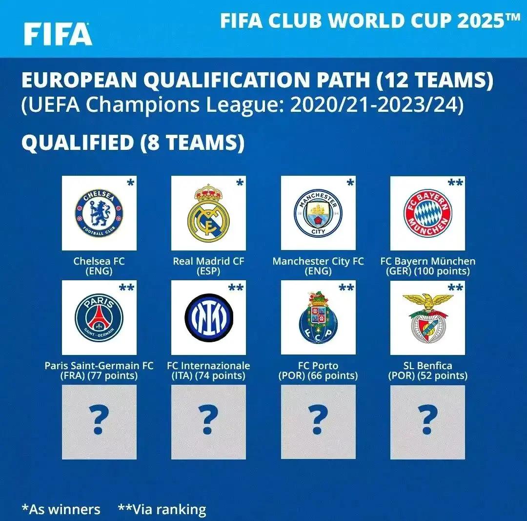 2025世俱杯：博卡青年赛前焦点揭秘的简单介绍