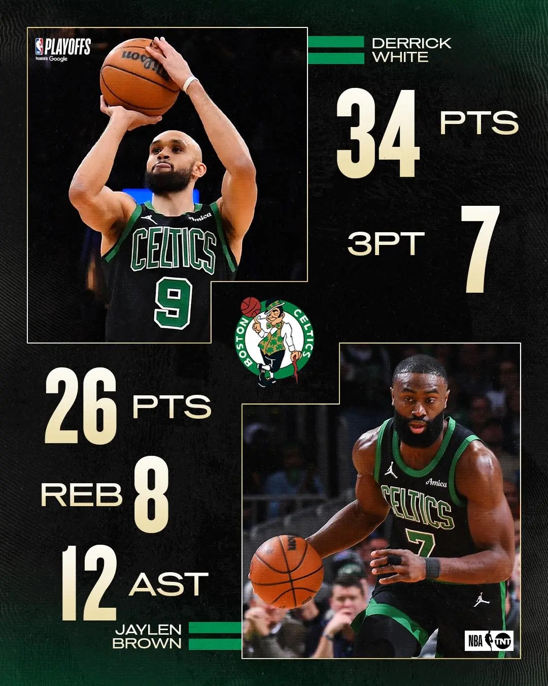 包含美国男篮绝地反击凯尔特人B队，加里纳利打破历史纪录的词条