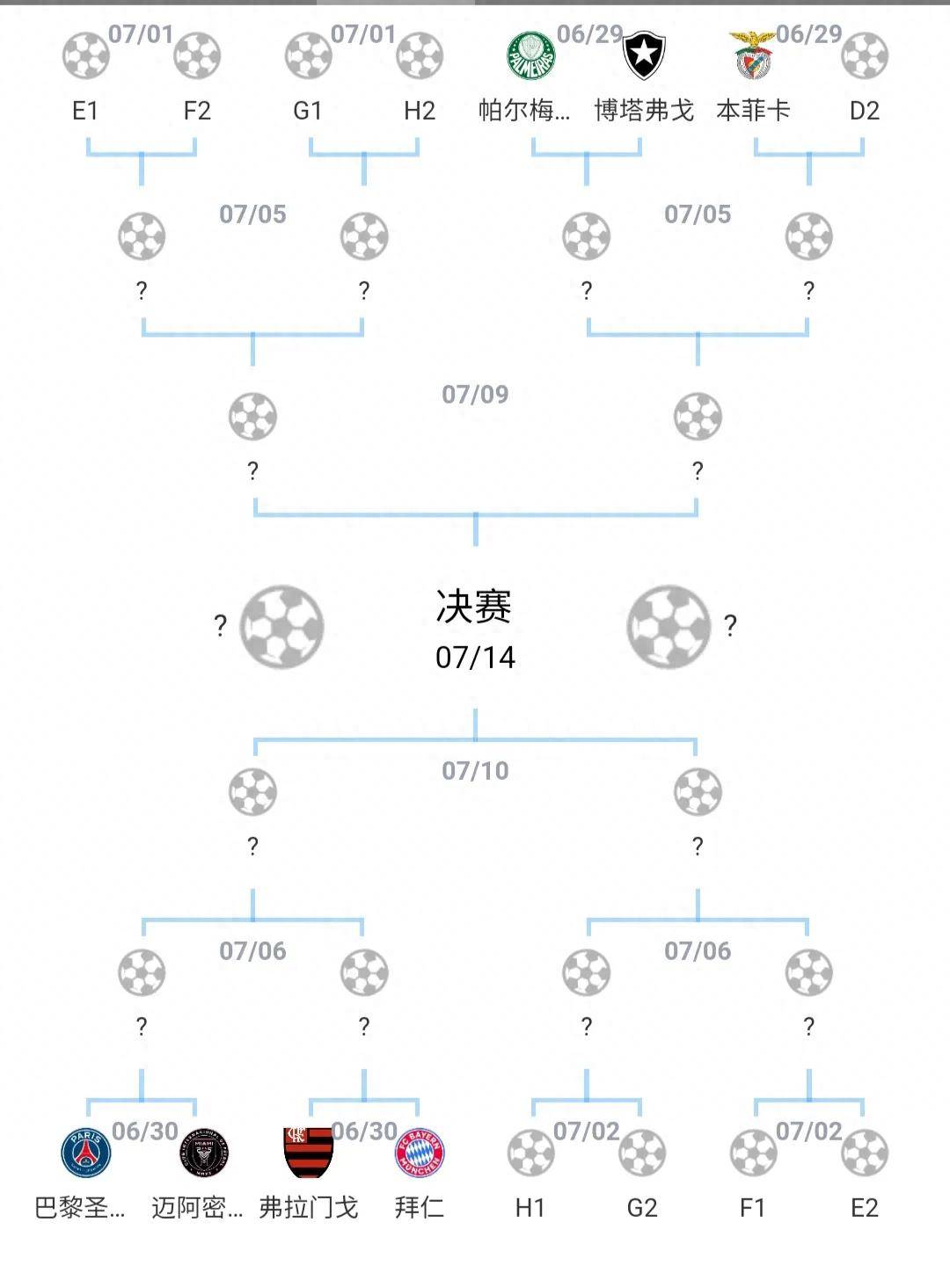 独家:波尔图世俱杯首战阵容预测的简单介绍 独家:波尔图世俱杯首战阵容预测的简单介绍