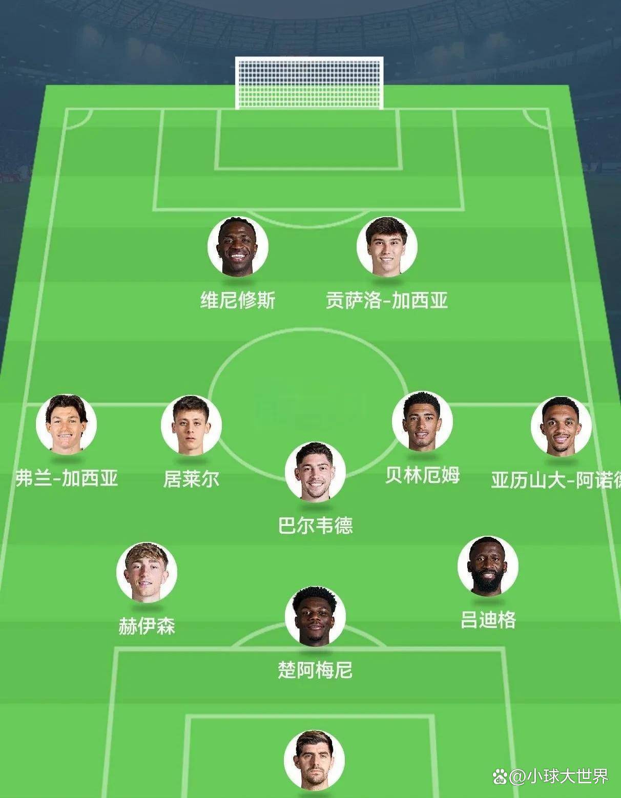 独家:波尔图世俱杯首战阵容预测的简单介绍 独家:波尔图世俱杯首战阵容预测的简单介绍