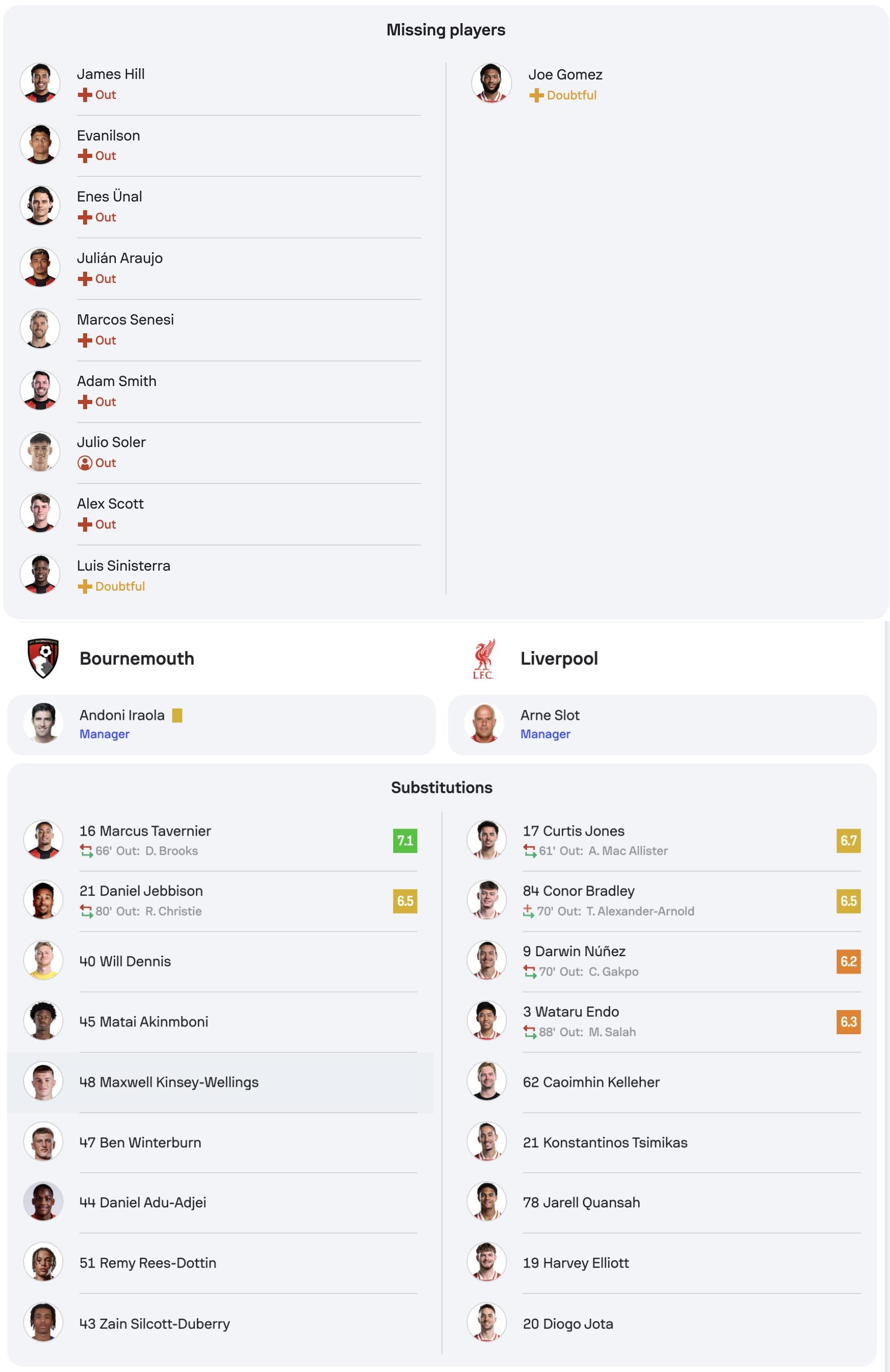 关于米德尔斯堡客场胜伯恩茅斯，目前排名升至中游的信息