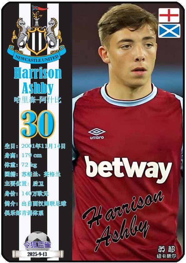 英超豪门签约新球星俱乐部开启新一轮繁荣时代的简单介绍