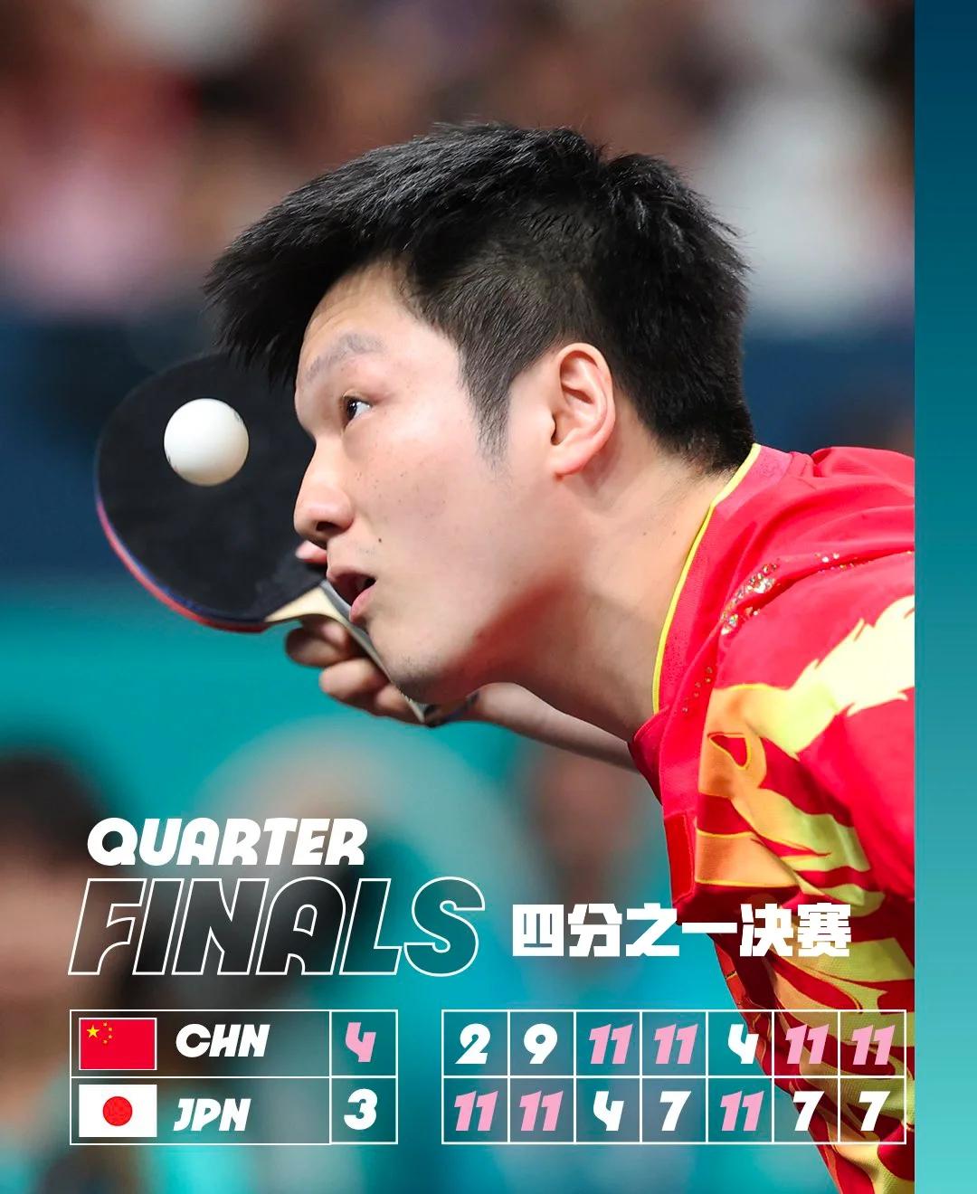 英国乒乓球队强势中国乒乓球队，樊振东打破历史纪录的简单介绍